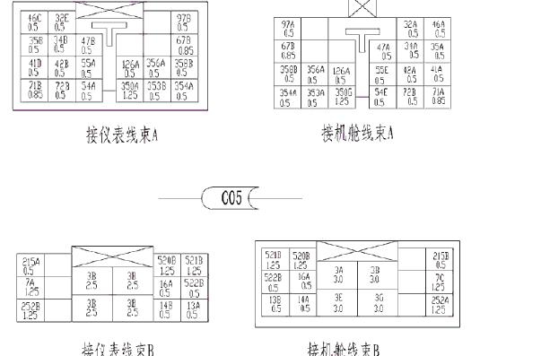 10年风骏仪表针脚