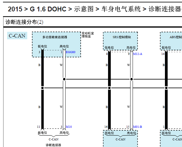 起亚K2诊断接头电路图