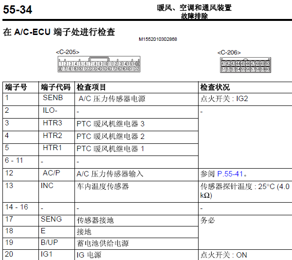 16年欧蓝德自动空调针脚图