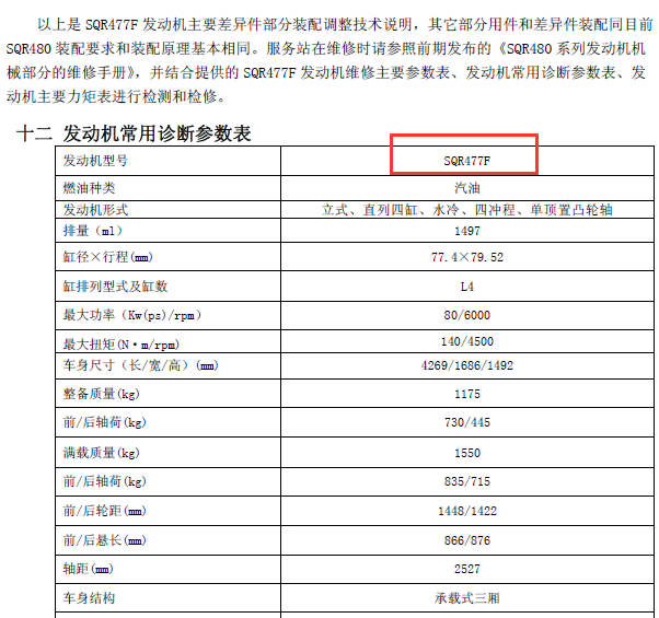 09年奇瑞SQR477F发动机维修手册
