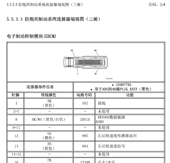 07年雪佛兰乐风ABS针脚图