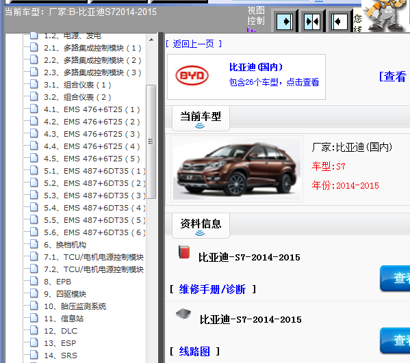 14-15年比亚迪S7全车 资料