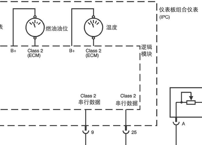 06年凯迪拉克CTS仪表电路图