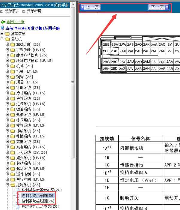 09年马3 Z6发动机 60+60针脚定义图