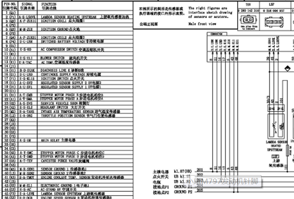 小康M797发动机针脚资料