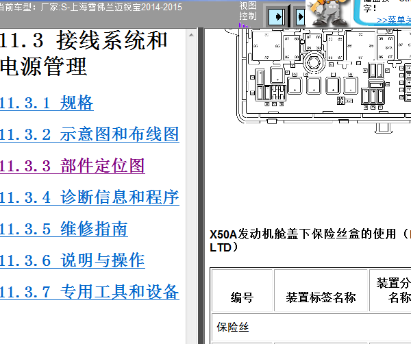 14年雪佛兰迈锐宝 保险丝说明资料