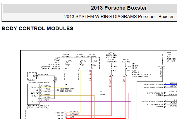 13年保时捷BOXSTER  BCM线路图