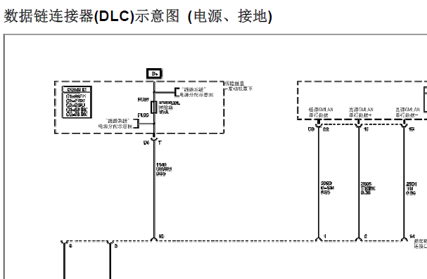 07年SLS网络CAN线路图