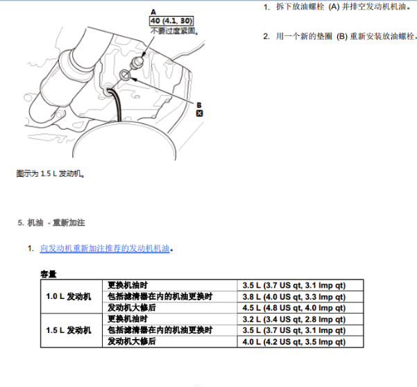 16年本田思域发动机机械规格