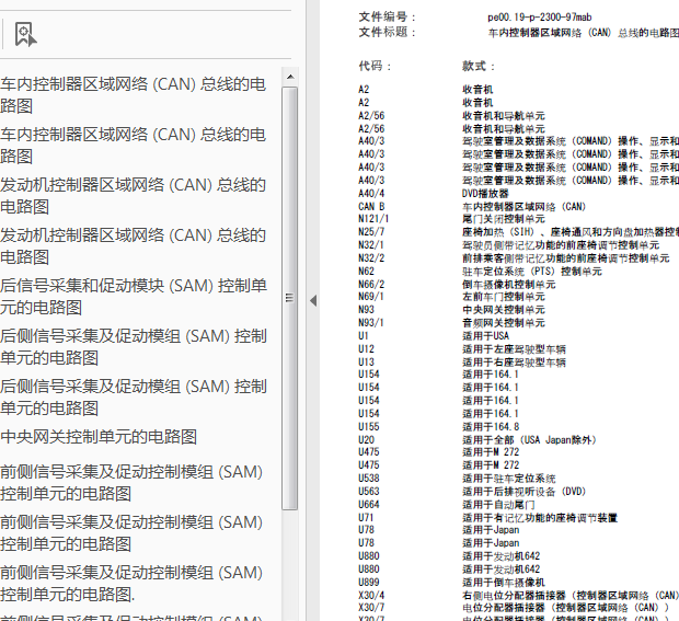11年奔驰ML350通讯、车身电路