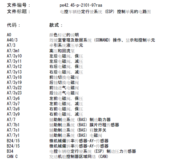 07年奔驰唯雅诺稳定系统电路