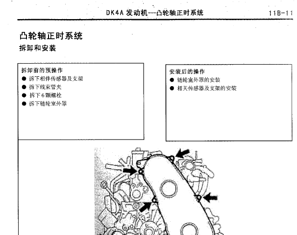 猎豹D4KA发动机正时