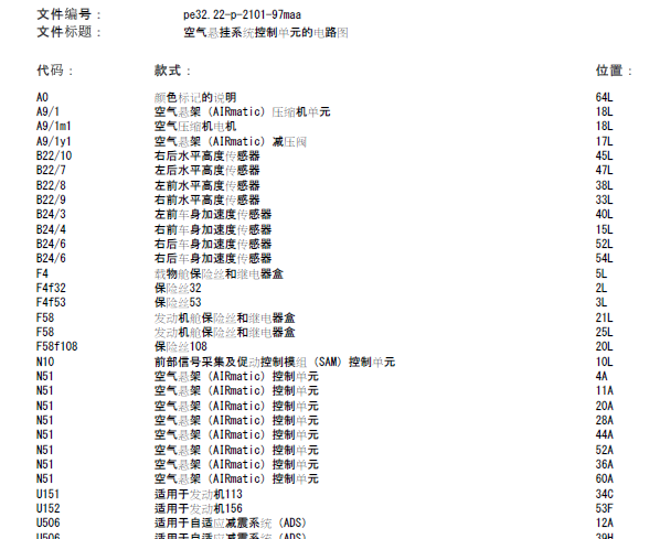 07年奔驰GL450空气悬挂电路图
