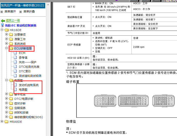 12年日产轩逸发动机电脑针脚图
