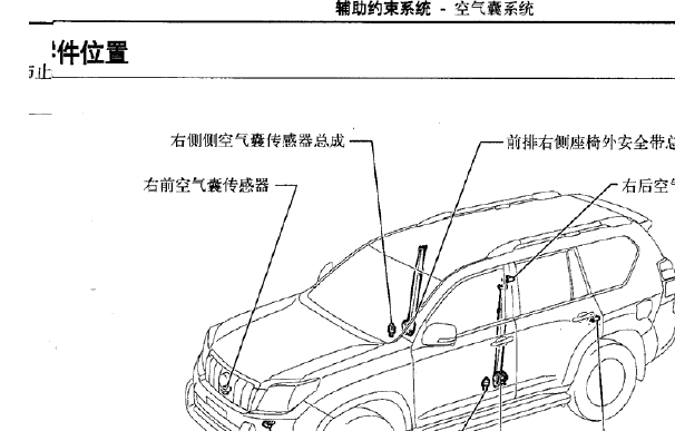 普拉多气囊系统原件位置图