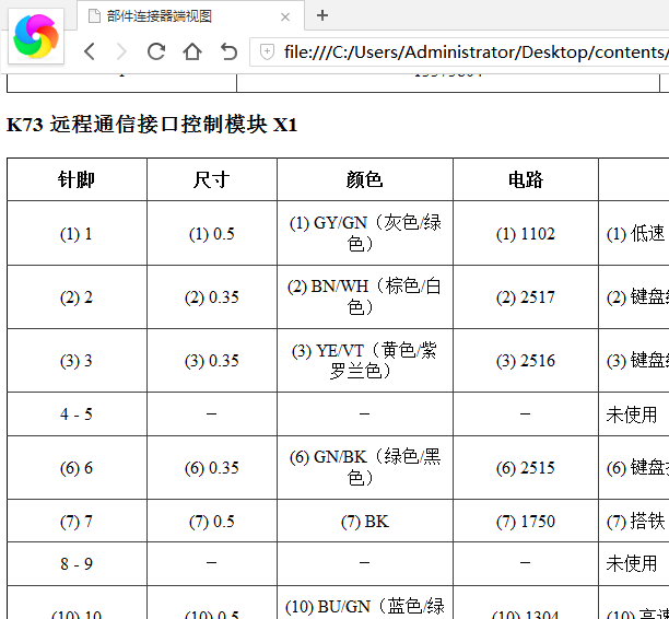 17年别克昂科威网关模块针脚定义