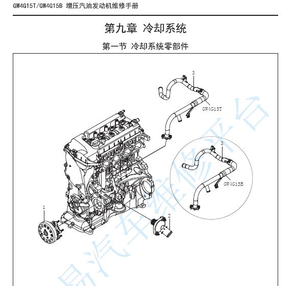 长城哈弗H2  发动机冷却系统管路图