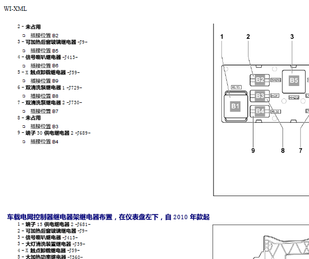 10年奥迪A3保险丝盒分布图