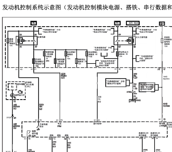 10年凯迪拉克赛威发动机电路图