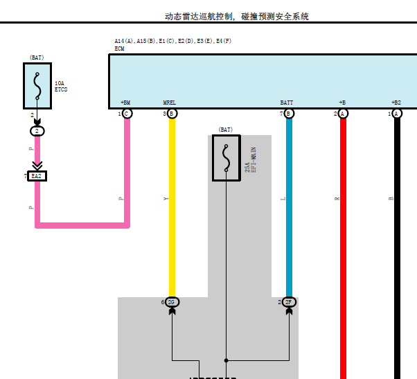 15年丰田皇冠碰撞预测电路图