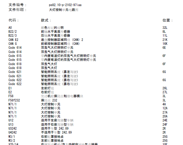 奔驰GLA200 灯光电路图