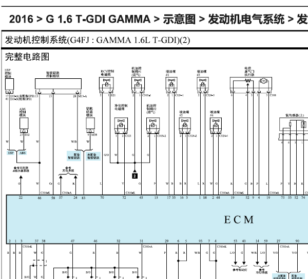 16年起亚K5发动机电路图
