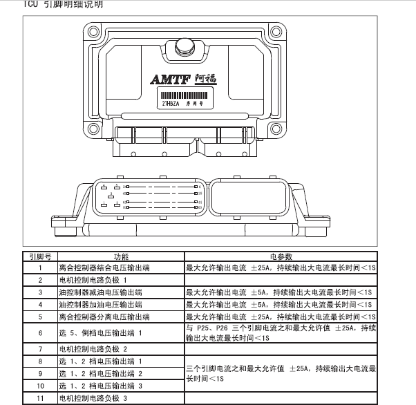 2011年长城绚丽变速箱针脚资料