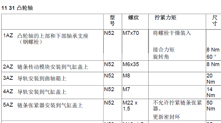 07年宝马730LI发动机大修扭紧力矩