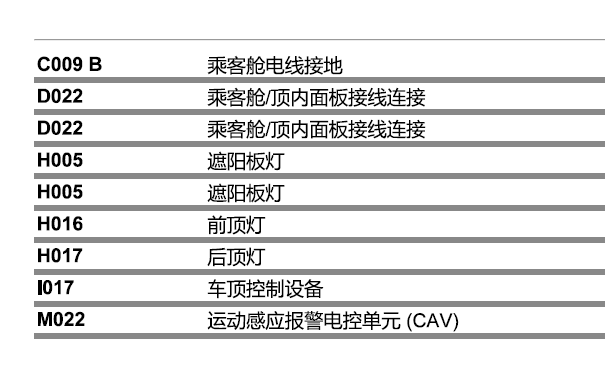 05-07年总裁顶灯电路图