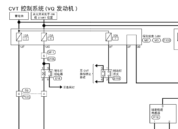 楼兰变速箱电路图