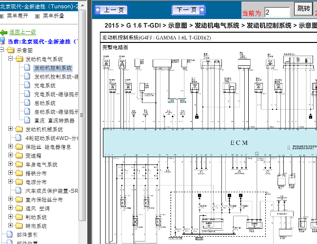 15年现代途胜G4FJ 电路图