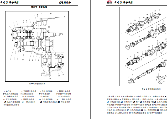 S11变速箱维修手册