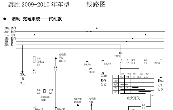 09年黄海旗胜起动电路图