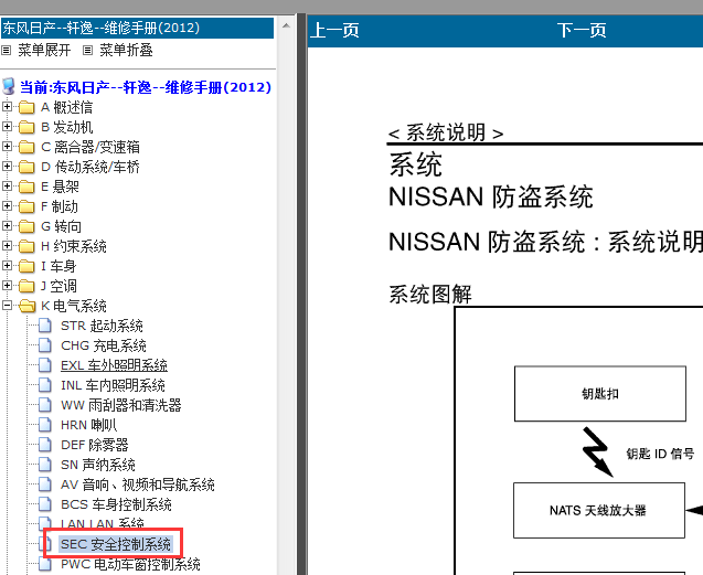 12年轩逸SEC控制系统资料