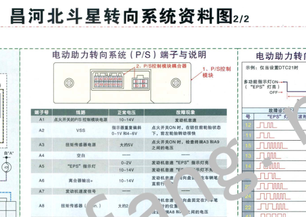 10年北斗星转向助力端子资料