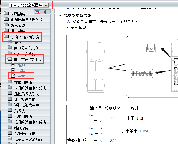 13年斯巴鲁森林人车窗开关针脚资料