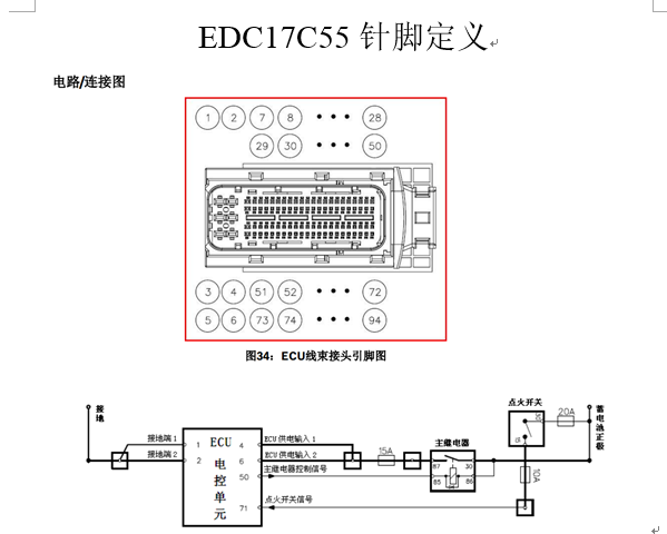 EDC17C55针脚资料
