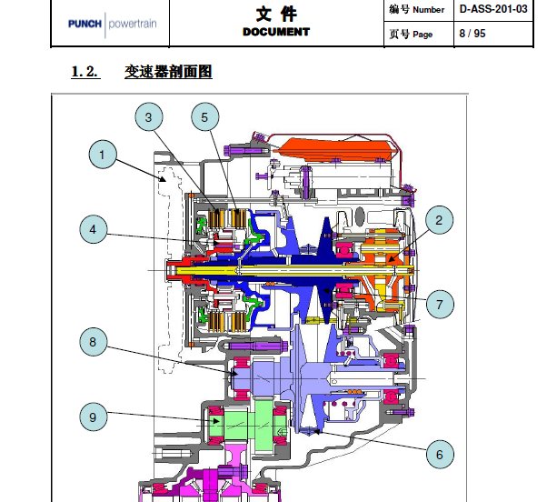 10年海马普力马CVT变速箱维修