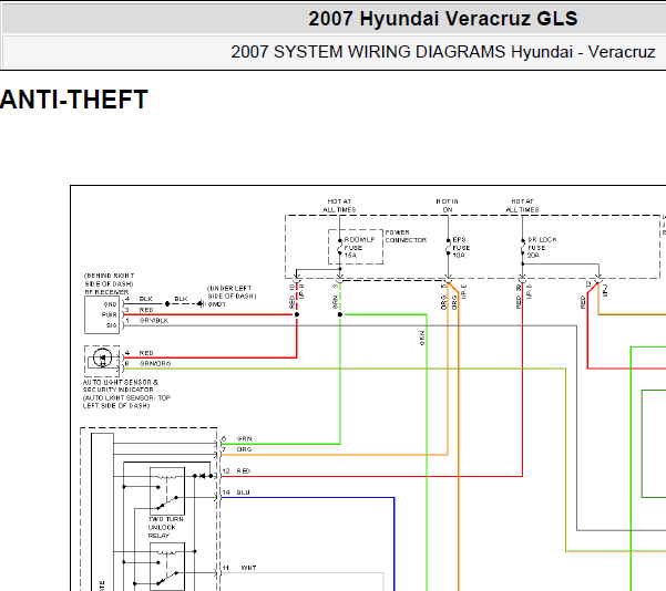 07年现代维拉克斯防盗线路图