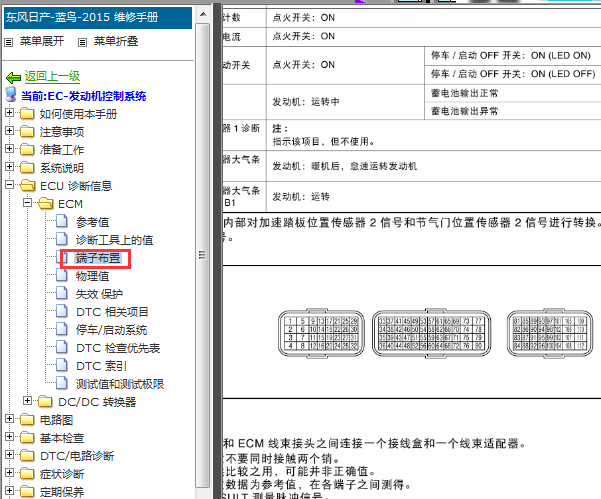 15年日产轩逸发动机电脑针脚图