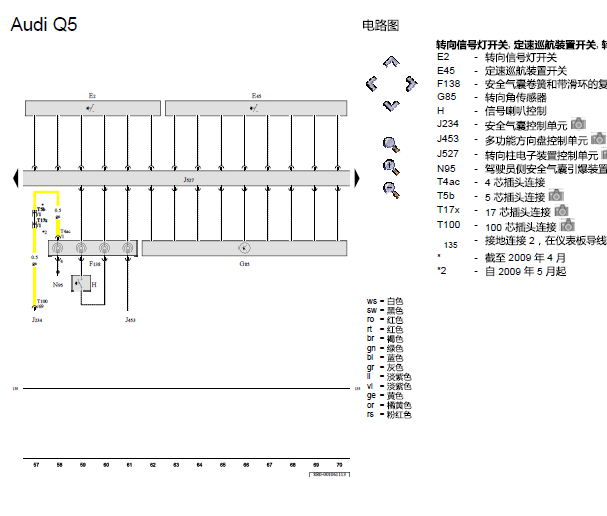 12年奥迪Q5转向灯电路图