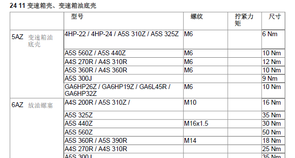 11年宝马X1油底壳螺丝扭矩