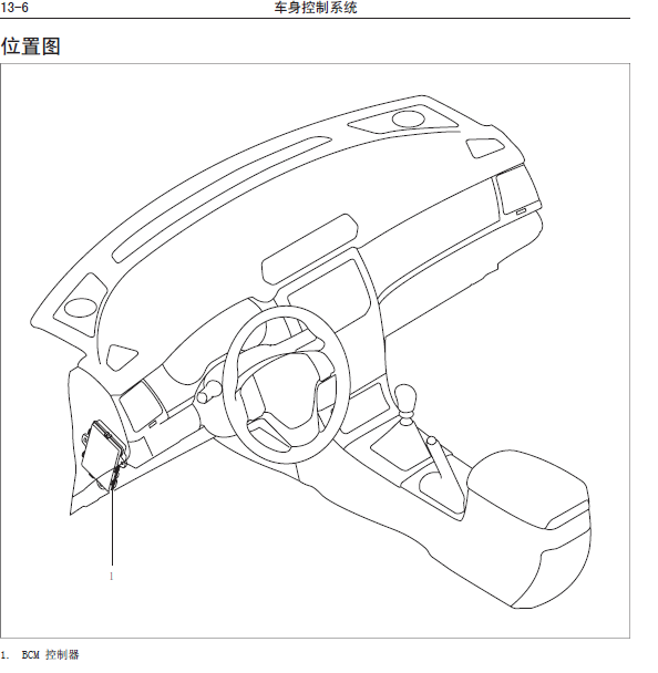 15年车身控制模块位置