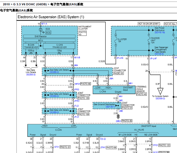 08年空气悬架线路图