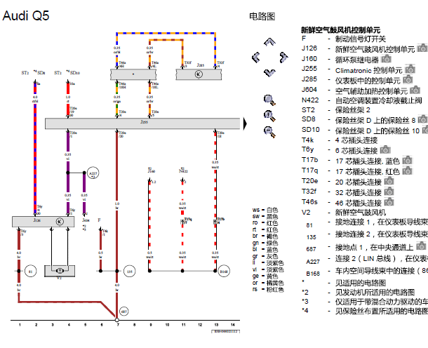 12年奥迪Q5空调电路图