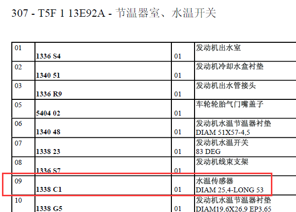 标致307水温传感器位置