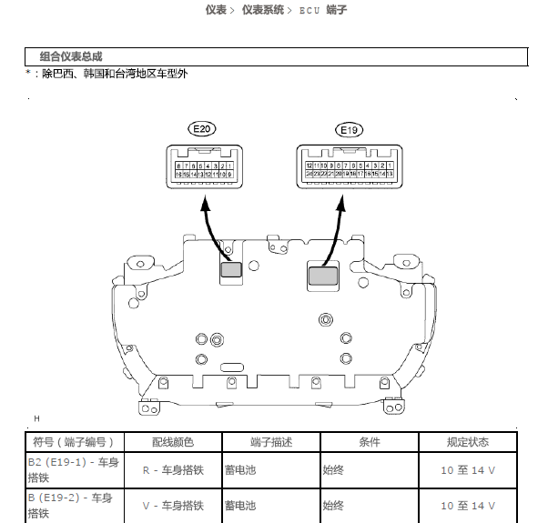 10年凌志ES240仪表针脚图