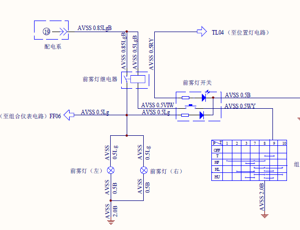 志翔灯光电路图