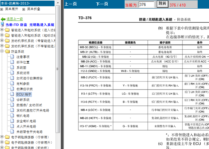 13年丰田凯美瑞 主车身ECU端子资料