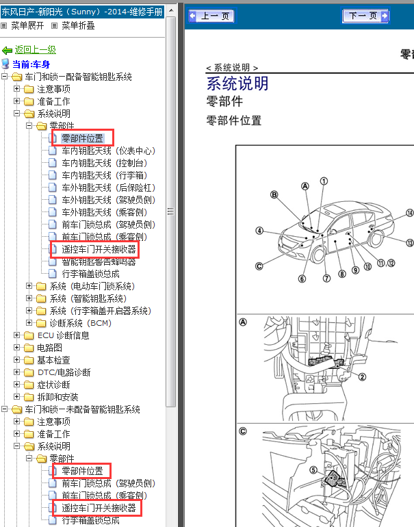 14年阳光遥控接收器位置图